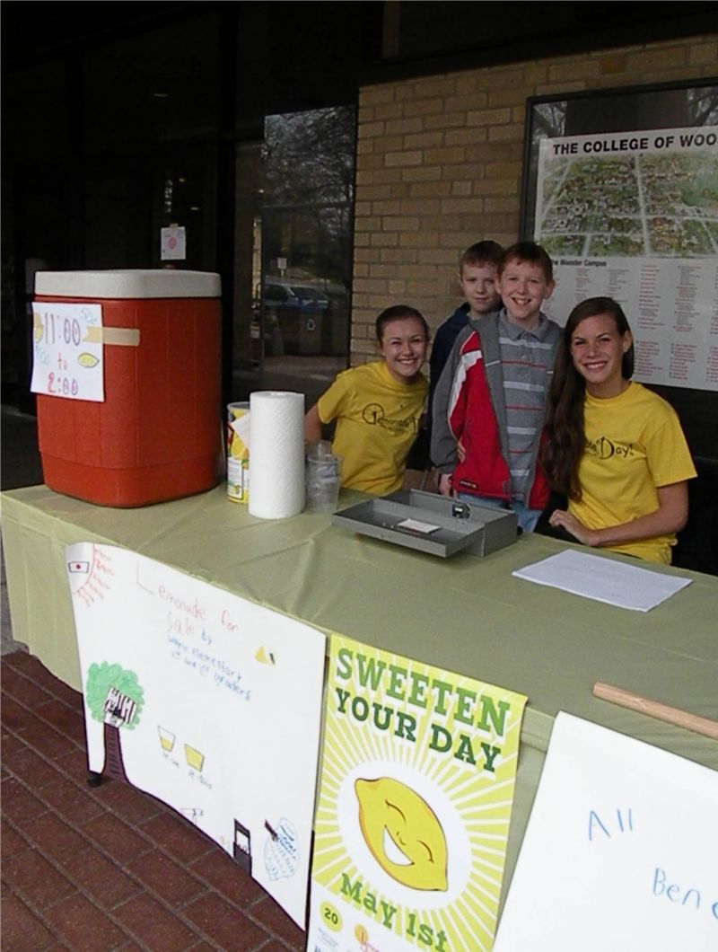 050911 Taking lemons and making lemonade