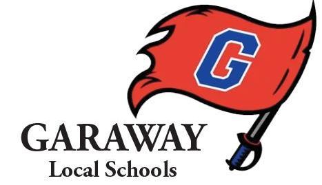 Goals designed to make Garaway ‘the best’