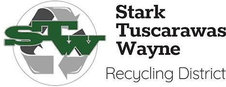 Recycling District approves $120K for 2025 newsletter