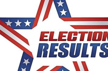 Republicans, levies successful in Holmes County