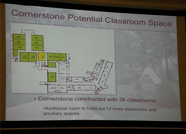 School district studies facility utilization
